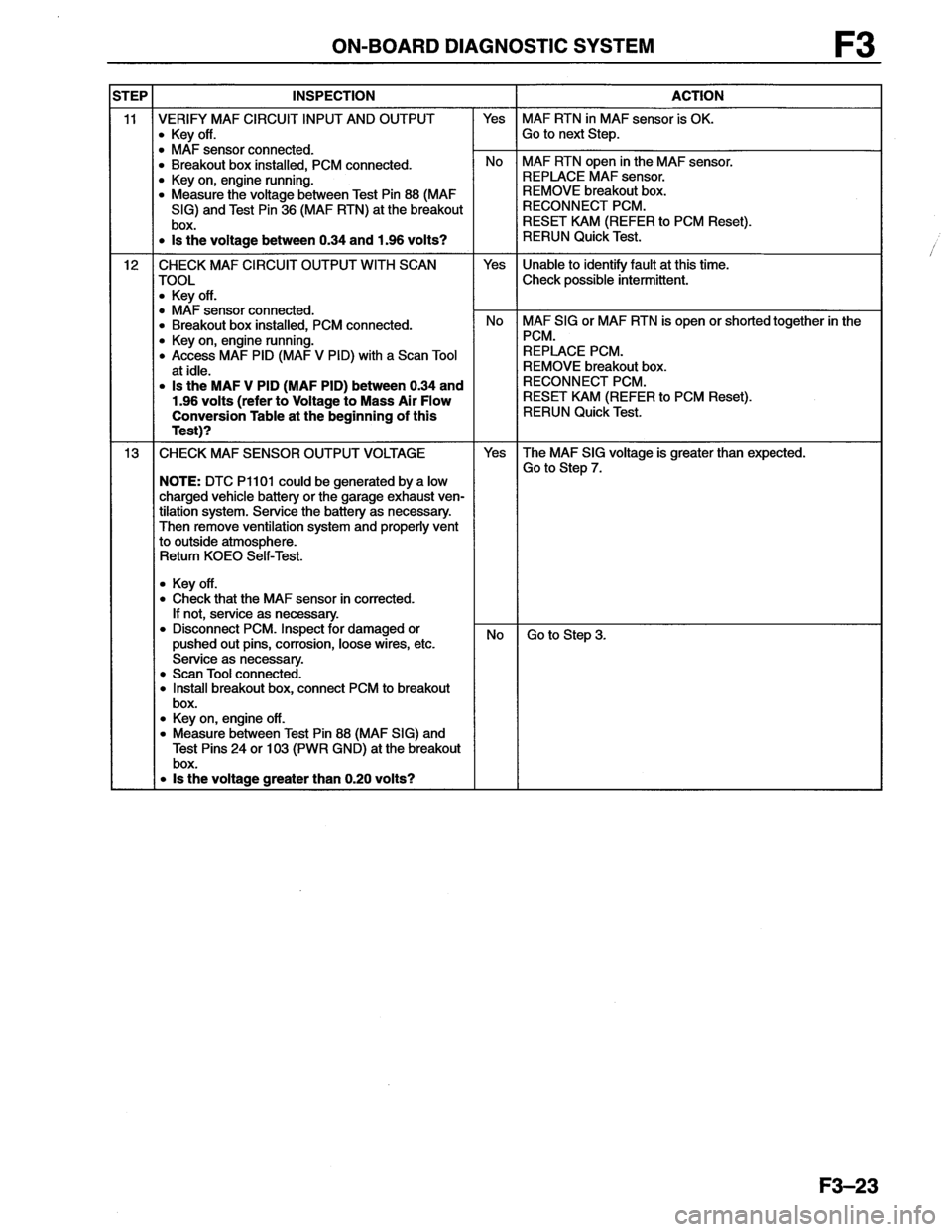 MAZDA MX-6 1996  Workshop Manual 