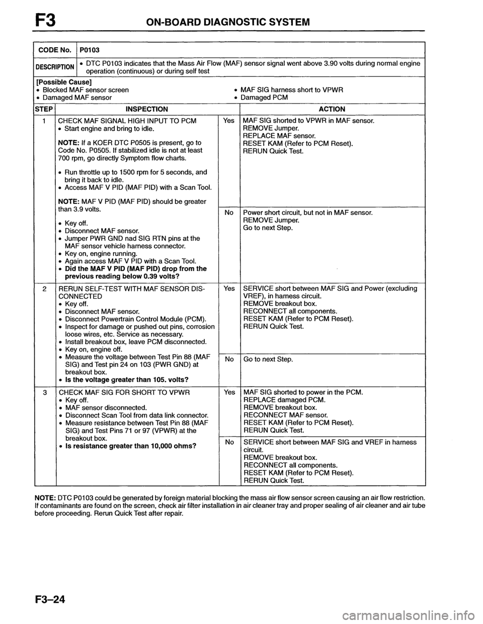 MAZDA MX-6 1996  Workshop Manual 