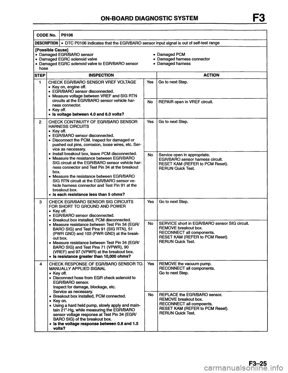 MAZDA MX-6 1996  Workshop Manual 