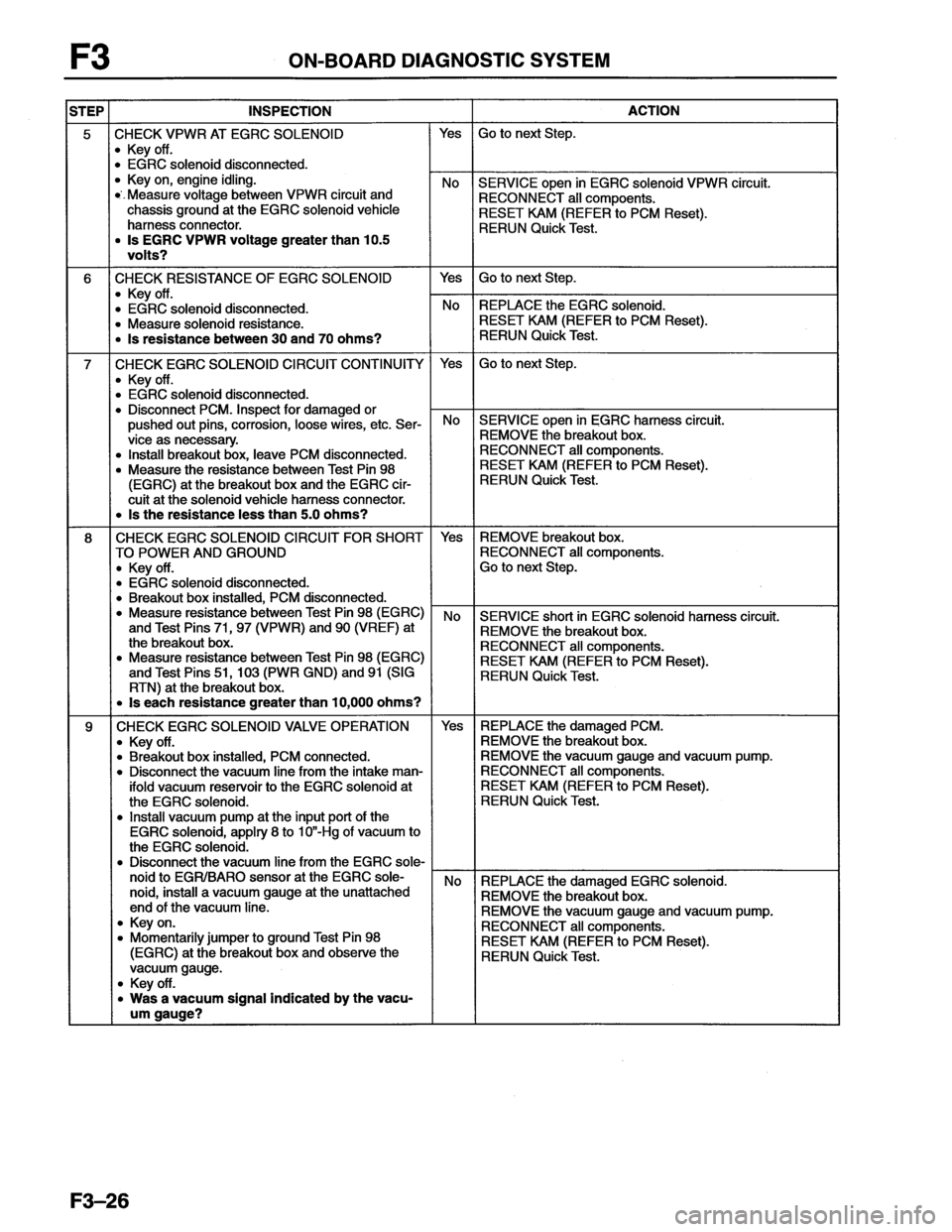 MAZDA MX-6 1996  Workshop Manual 