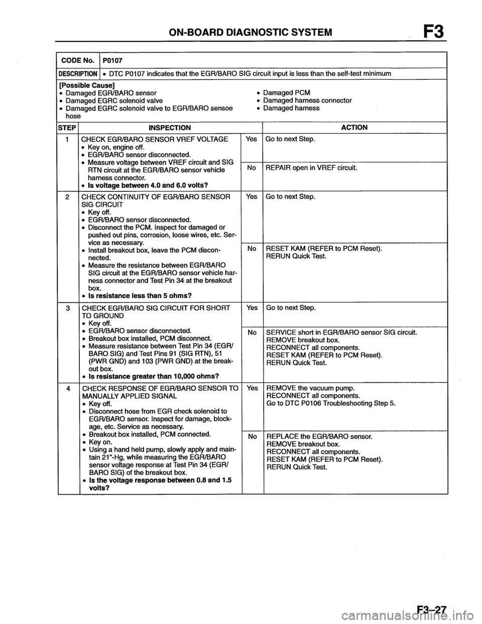 MAZDA MX-6 1996  Workshop Manual 