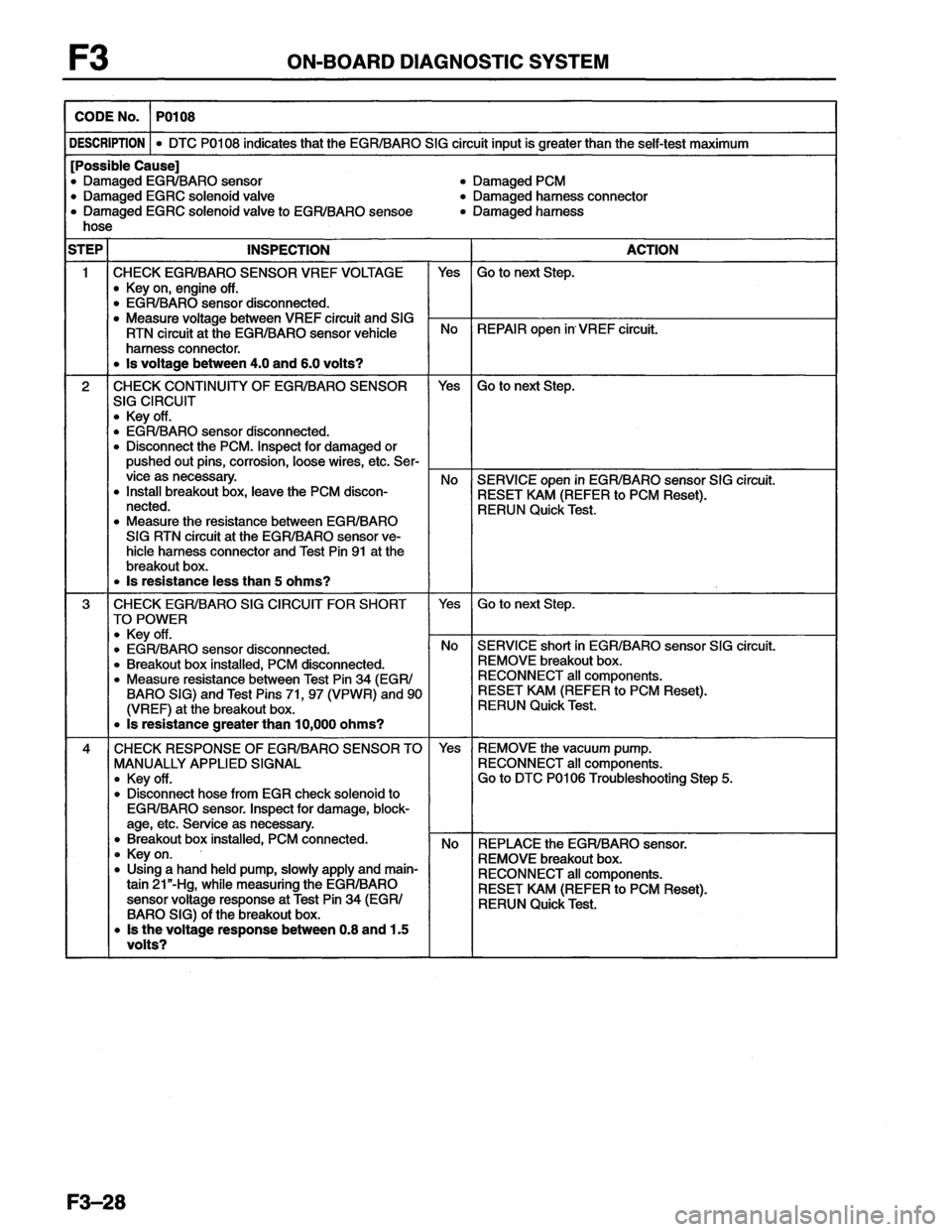 MAZDA MX-6 1996  Workshop Manual 