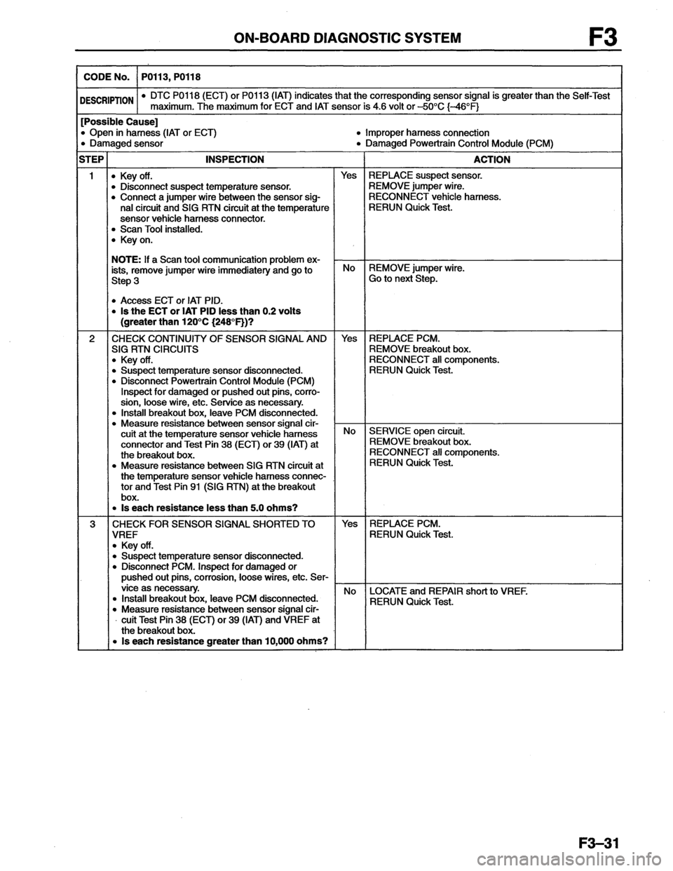 MAZDA MX-6 1996  Workshop Manual 
