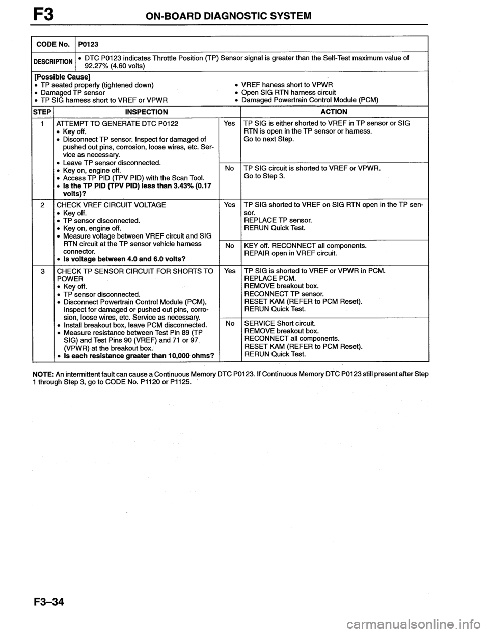 MAZDA MX-6 1996  Workshop Manual 