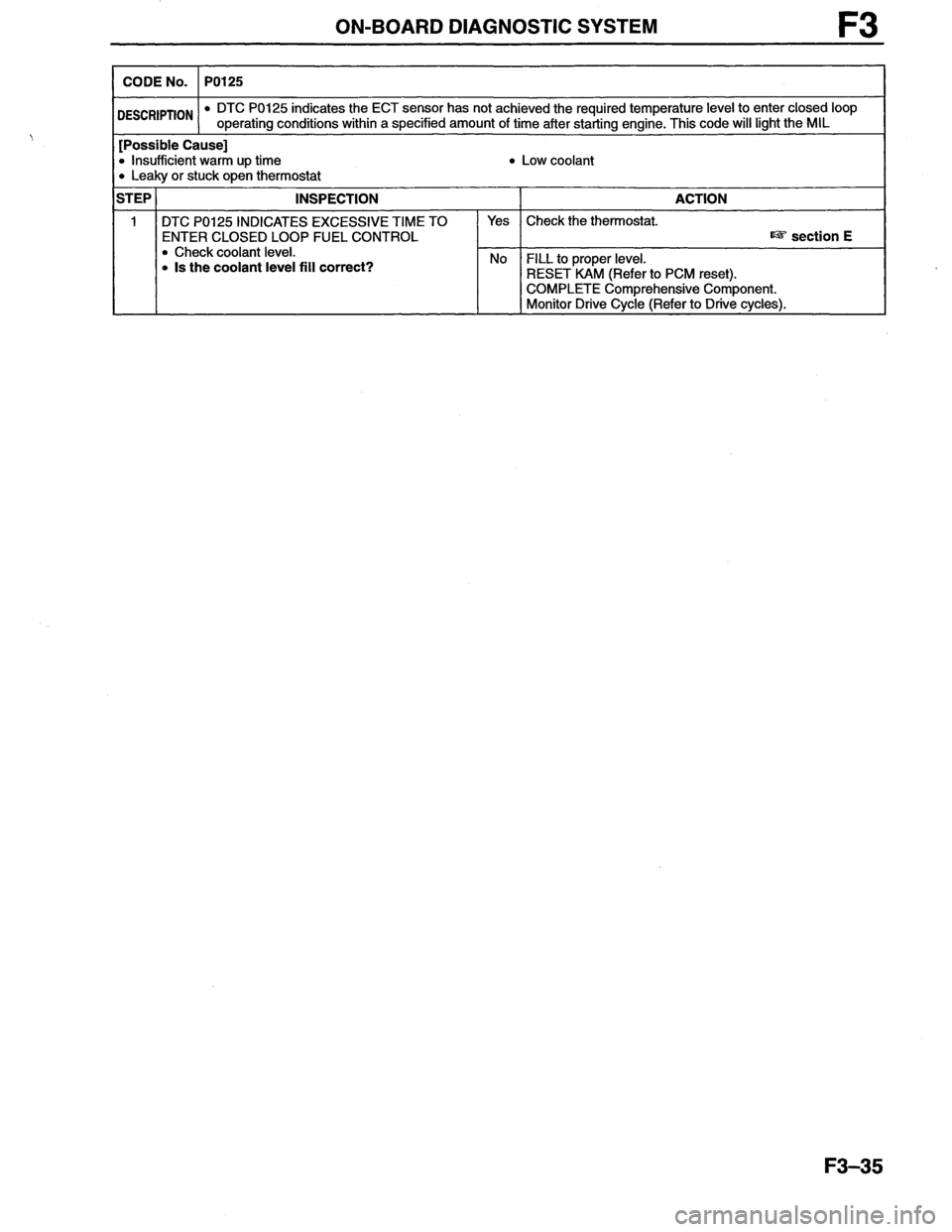 MAZDA MX-6 1996  Workshop Manual 