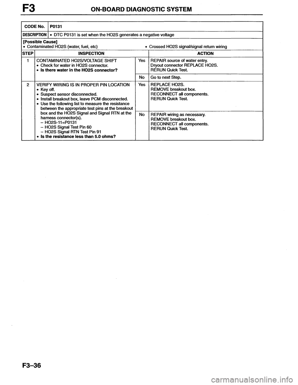MAZDA MX-6 1996  Workshop Manual 