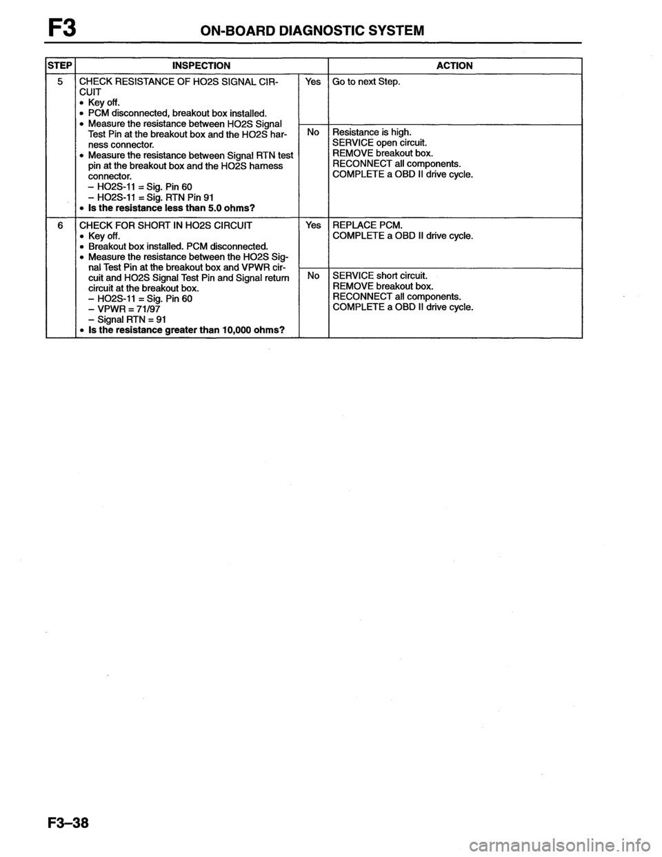 MAZDA MX-6 1996  Workshop Manual 
