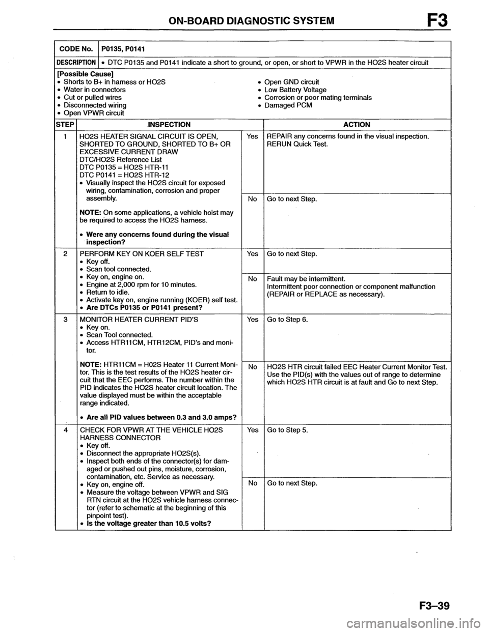 MAZDA MX-6 1996  Workshop Manual 