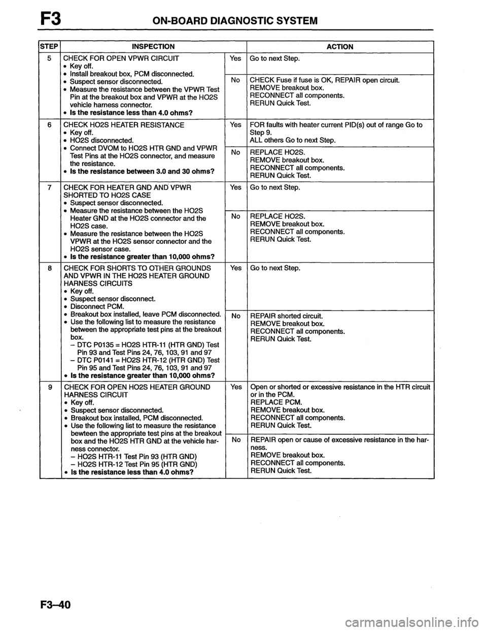 MAZDA MX-6 1996  Workshop Manual 