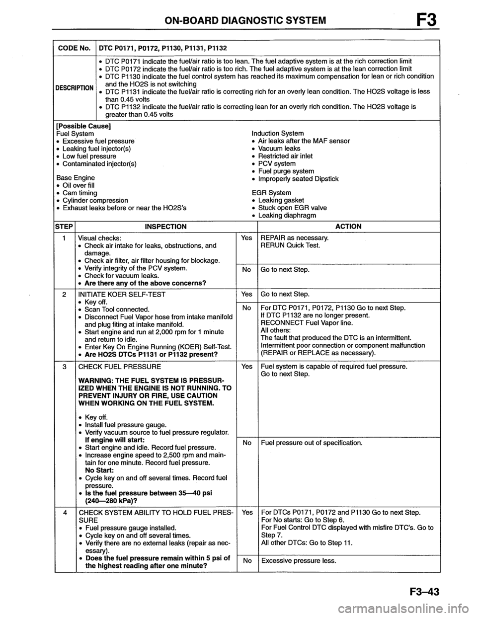 MAZDA MX-6 1996  Workshop Manual 