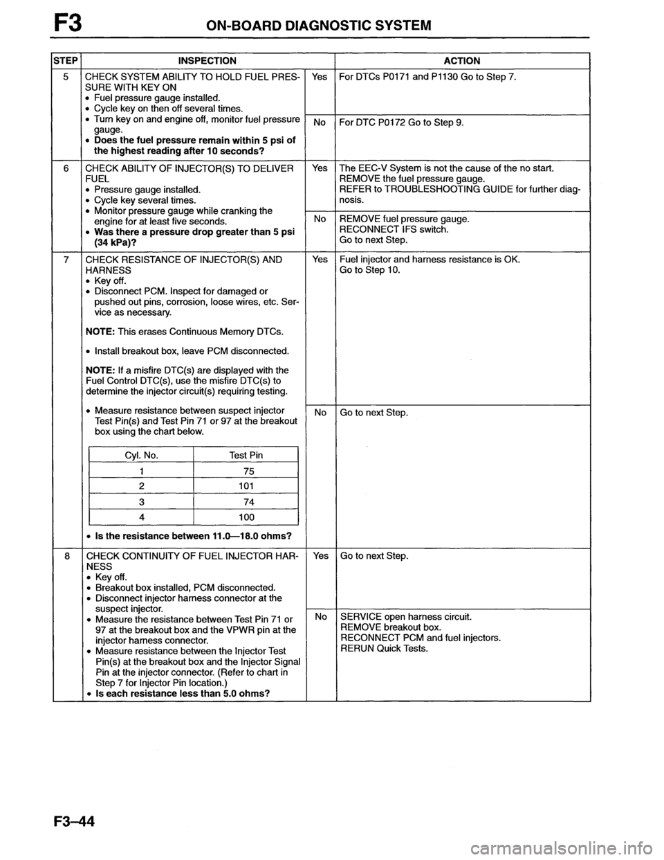 MAZDA MX-6 1996  Workshop Manual 