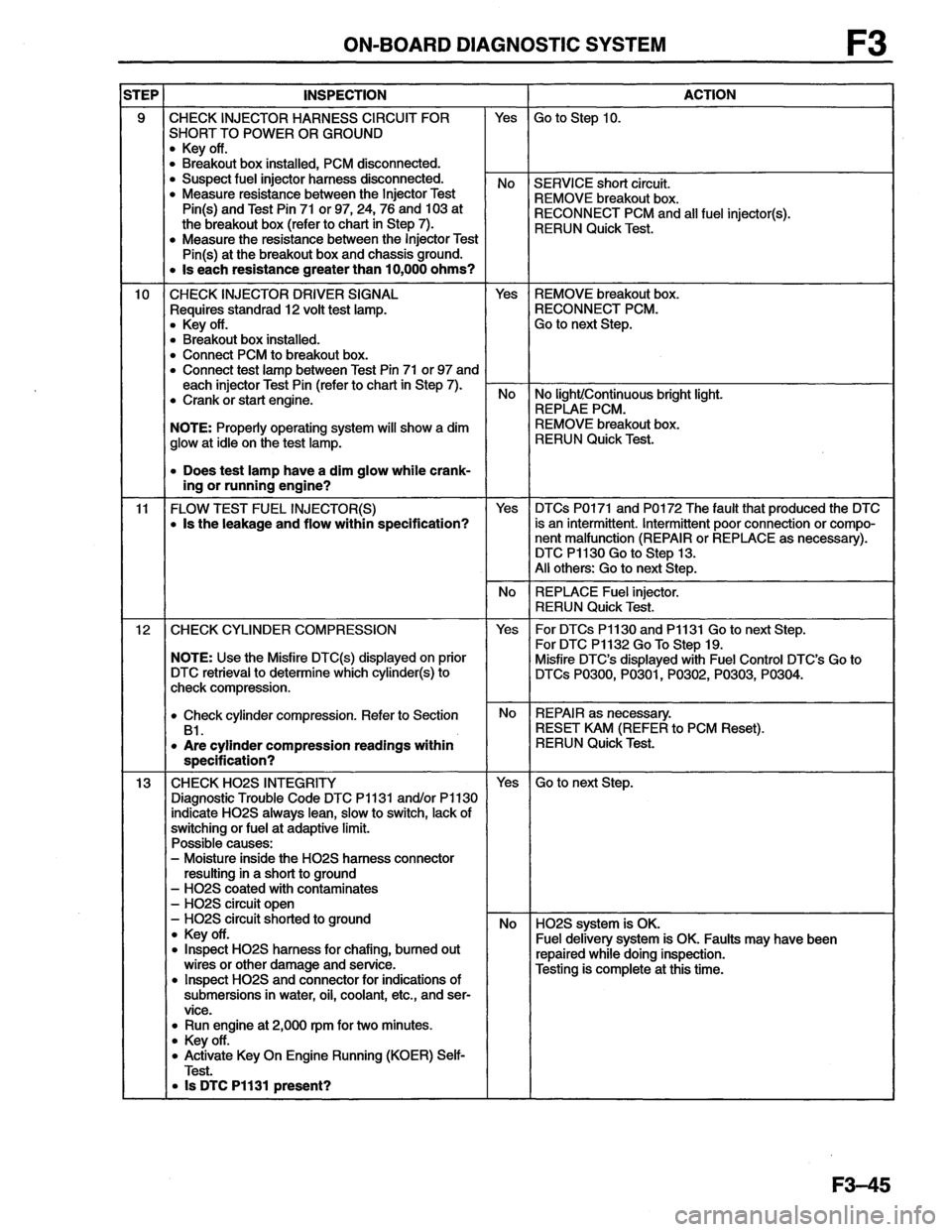 MAZDA MX-6 1996  Workshop Manual 