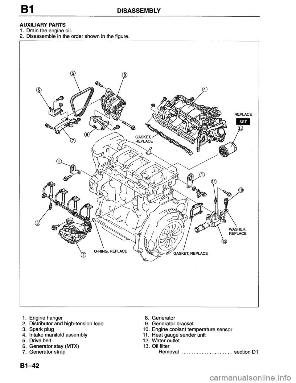 MAZDA MX-6 1996  Workshop Manual 