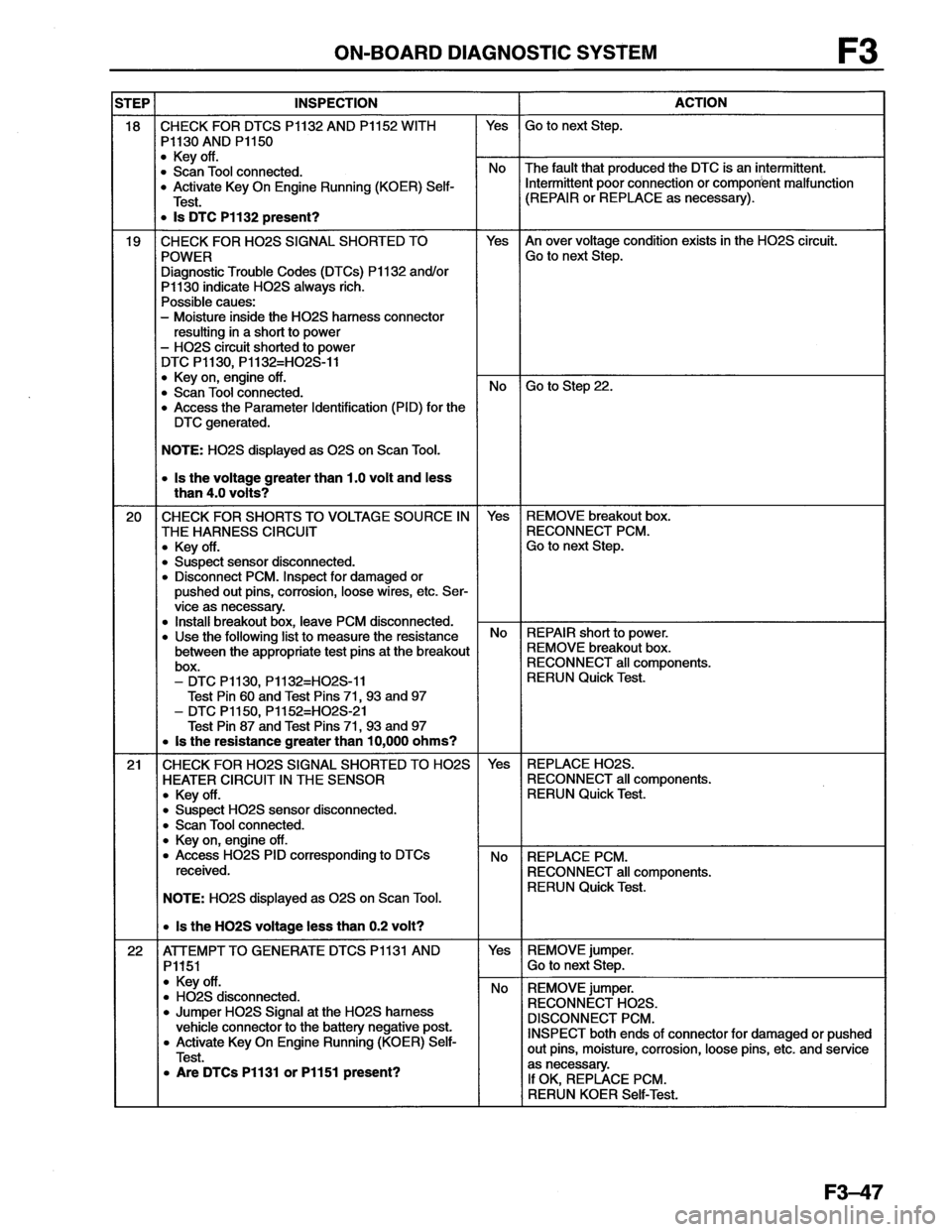 MAZDA MX-6 1996  Workshop Manual 