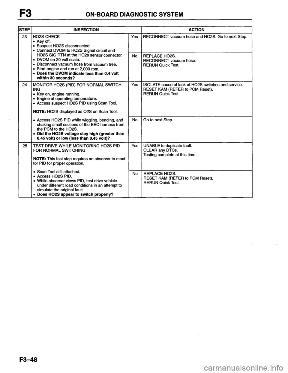 MAZDA MX-6 1996  Workshop Manual 