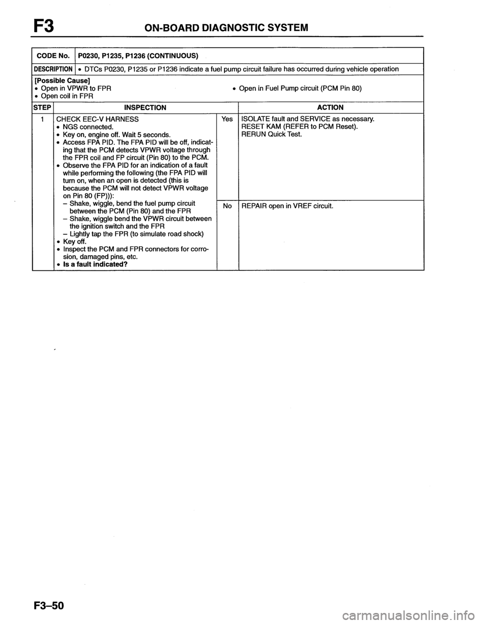 MAZDA MX-6 1996  Workshop Manual 