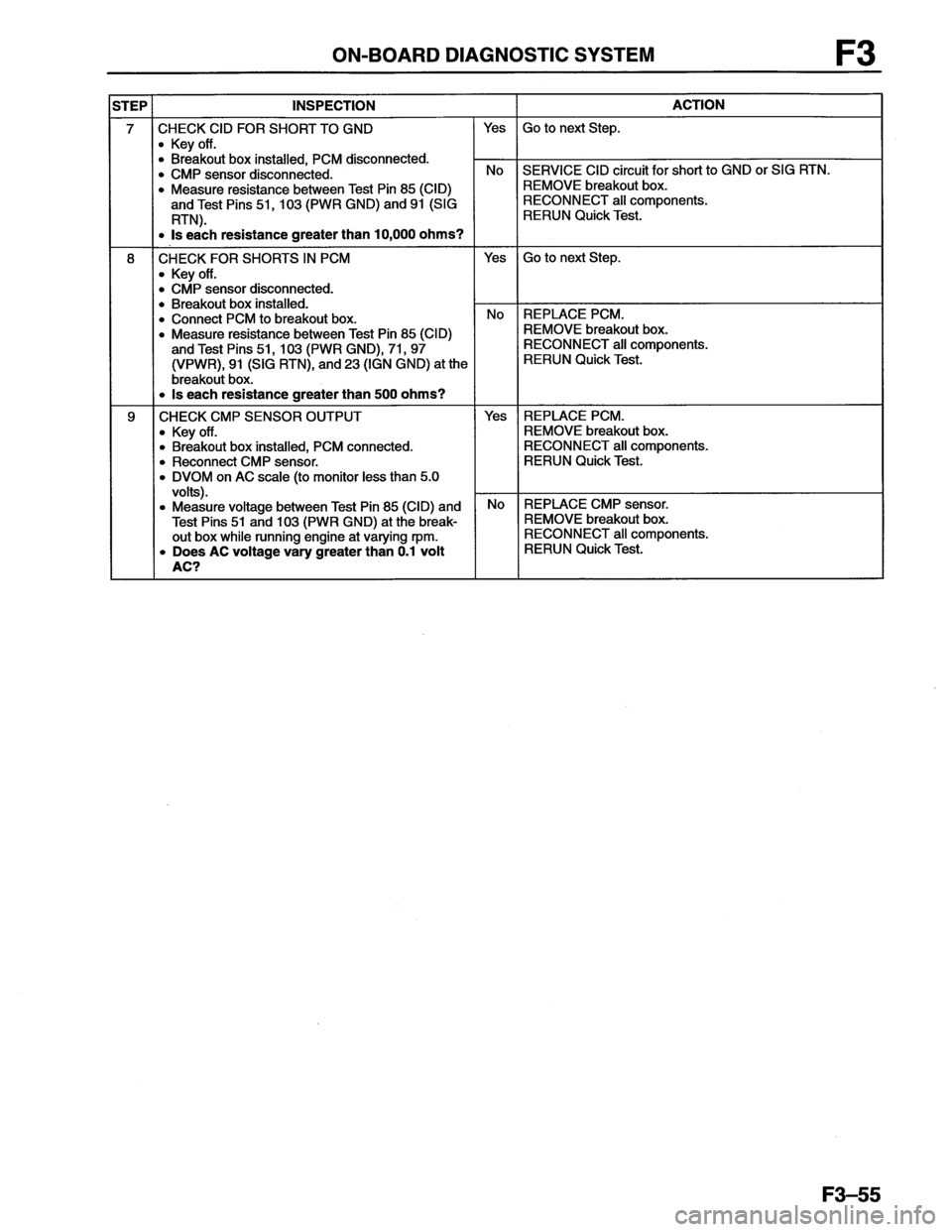 MAZDA MX-6 1996  Workshop Manual 
