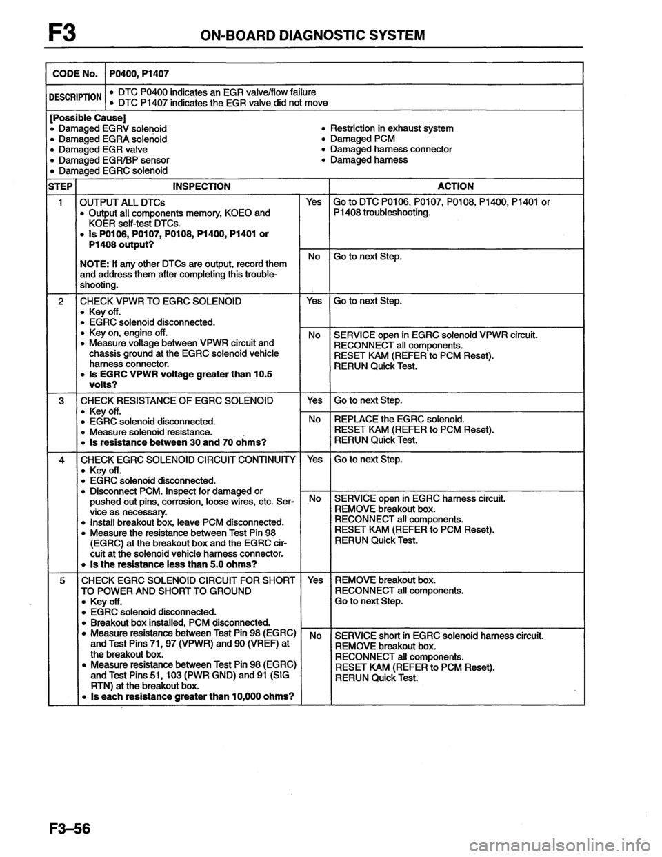 MAZDA MX-6 1996  Workshop Manual 