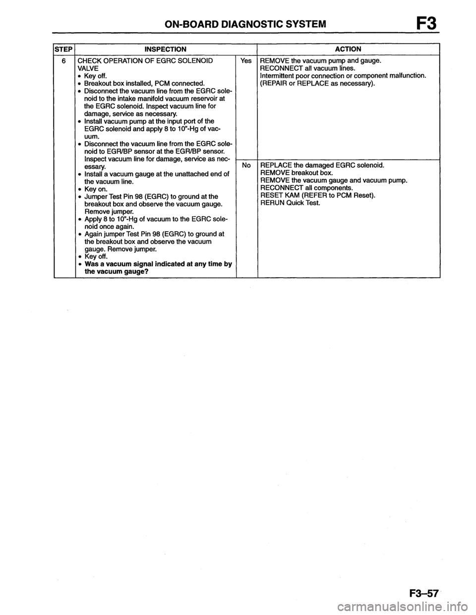 MAZDA MX-6 1996  Workshop Manual 