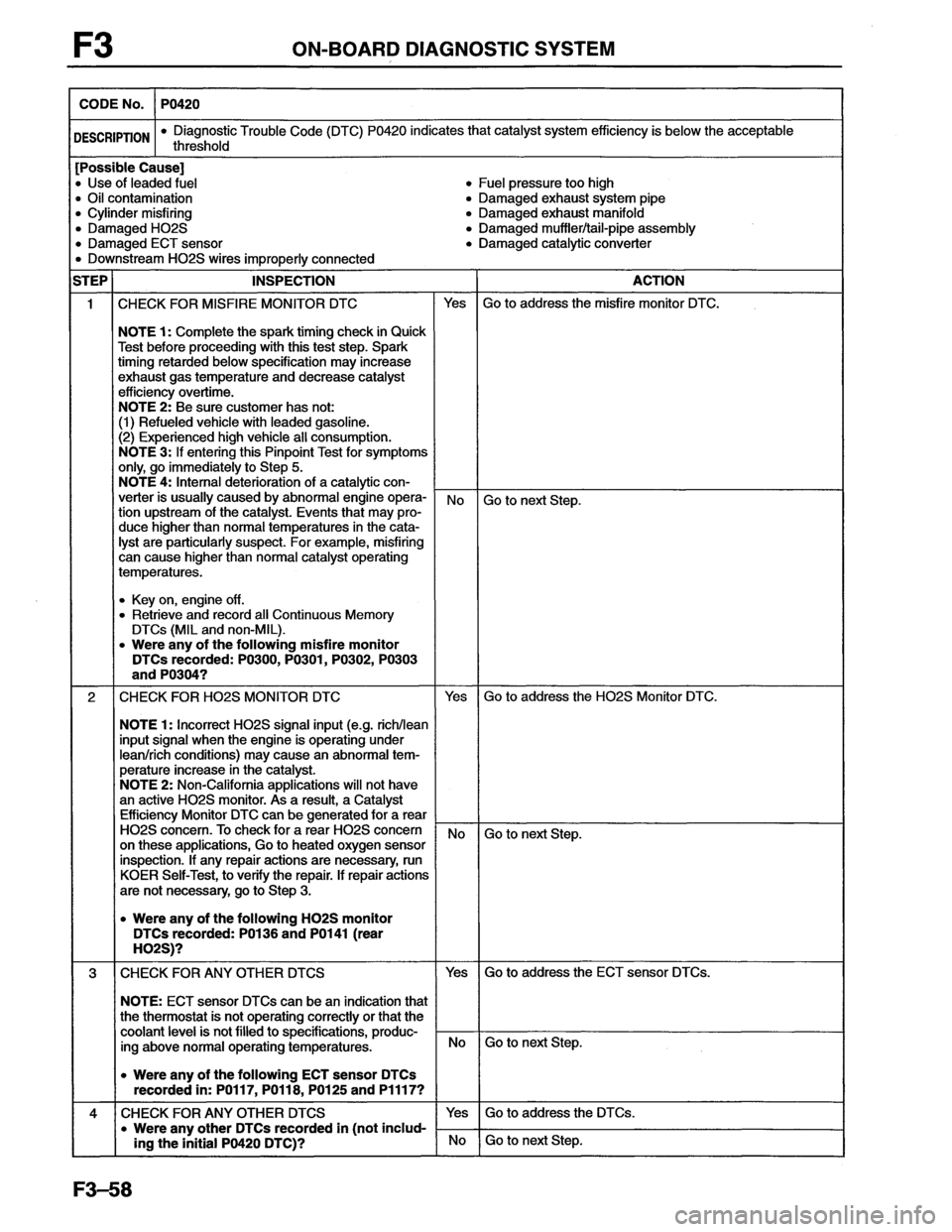 MAZDA MX-6 1996  Workshop Manual 