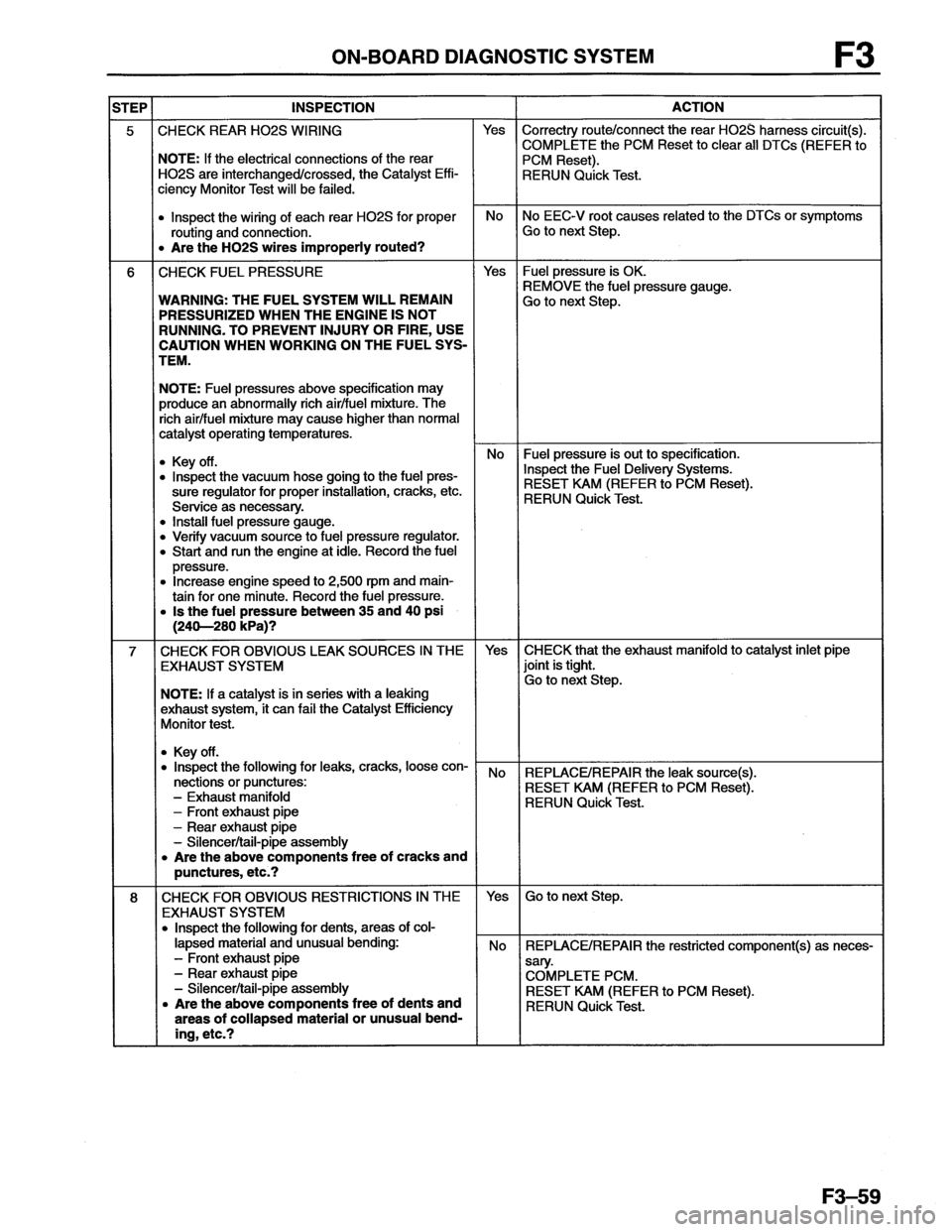 MAZDA MX-6 1996  Workshop Manual 