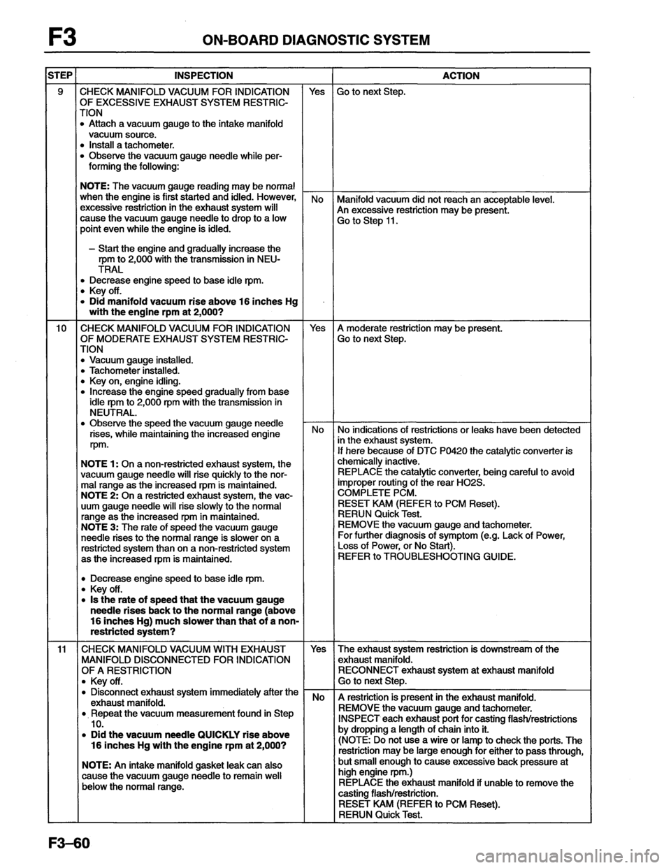 MAZDA MX-6 1996  Workshop Manual 