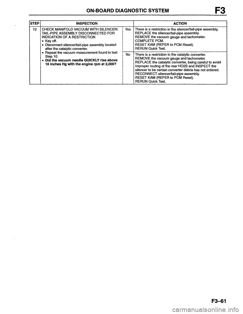 MAZDA MX-6 1996  Workshop Manual 