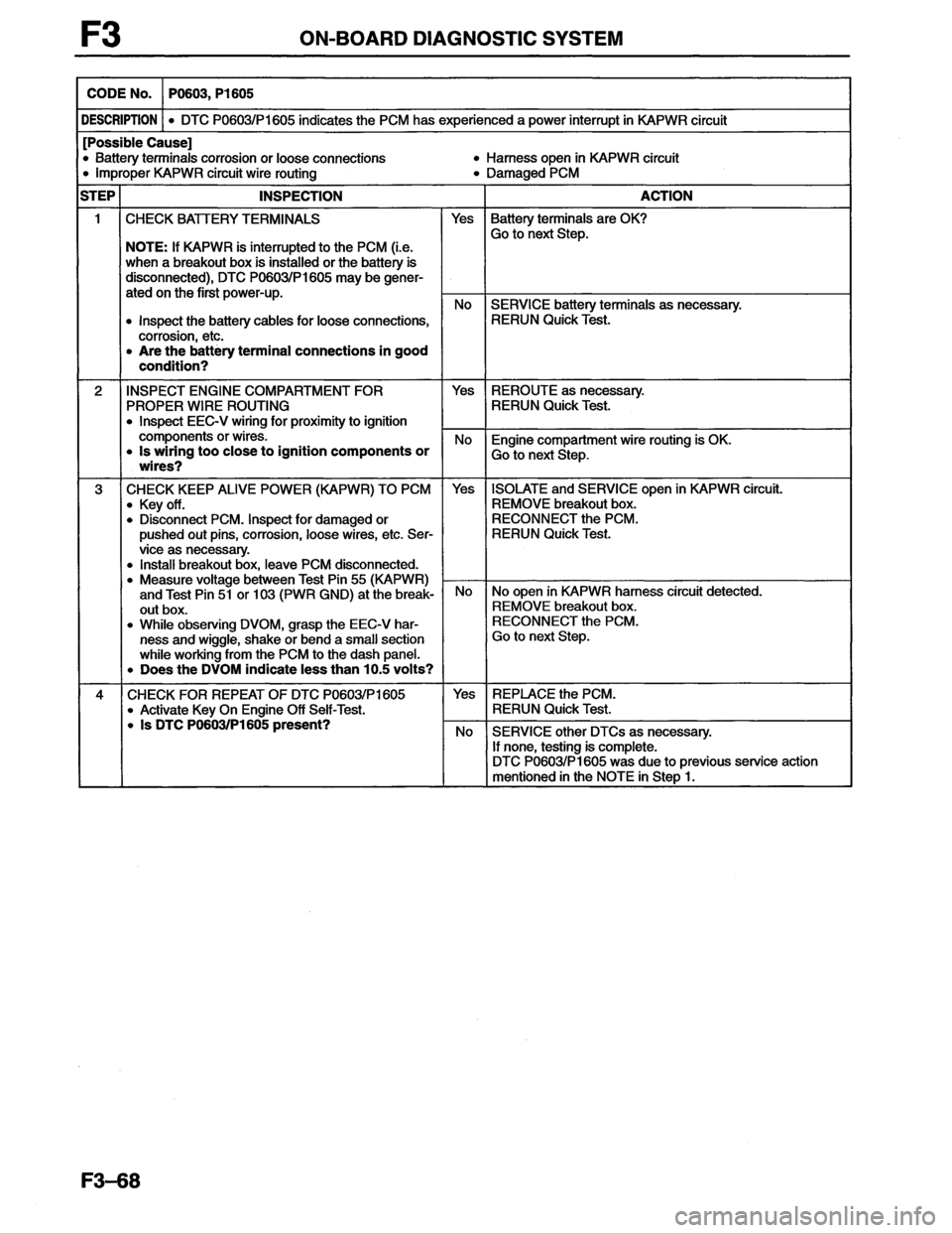MAZDA MX-6 1996  Workshop Manual 