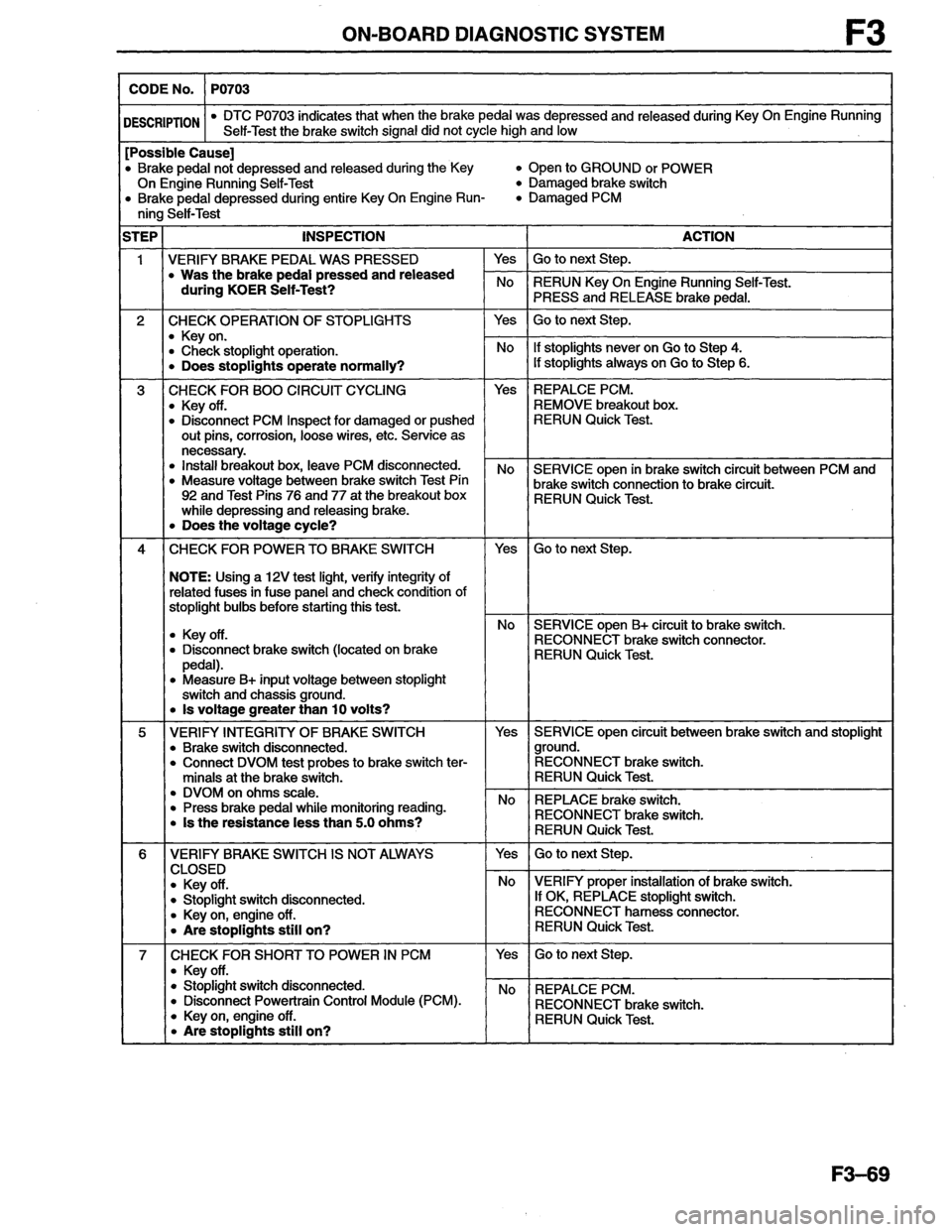 MAZDA MX-6 1996  Workshop Manual 