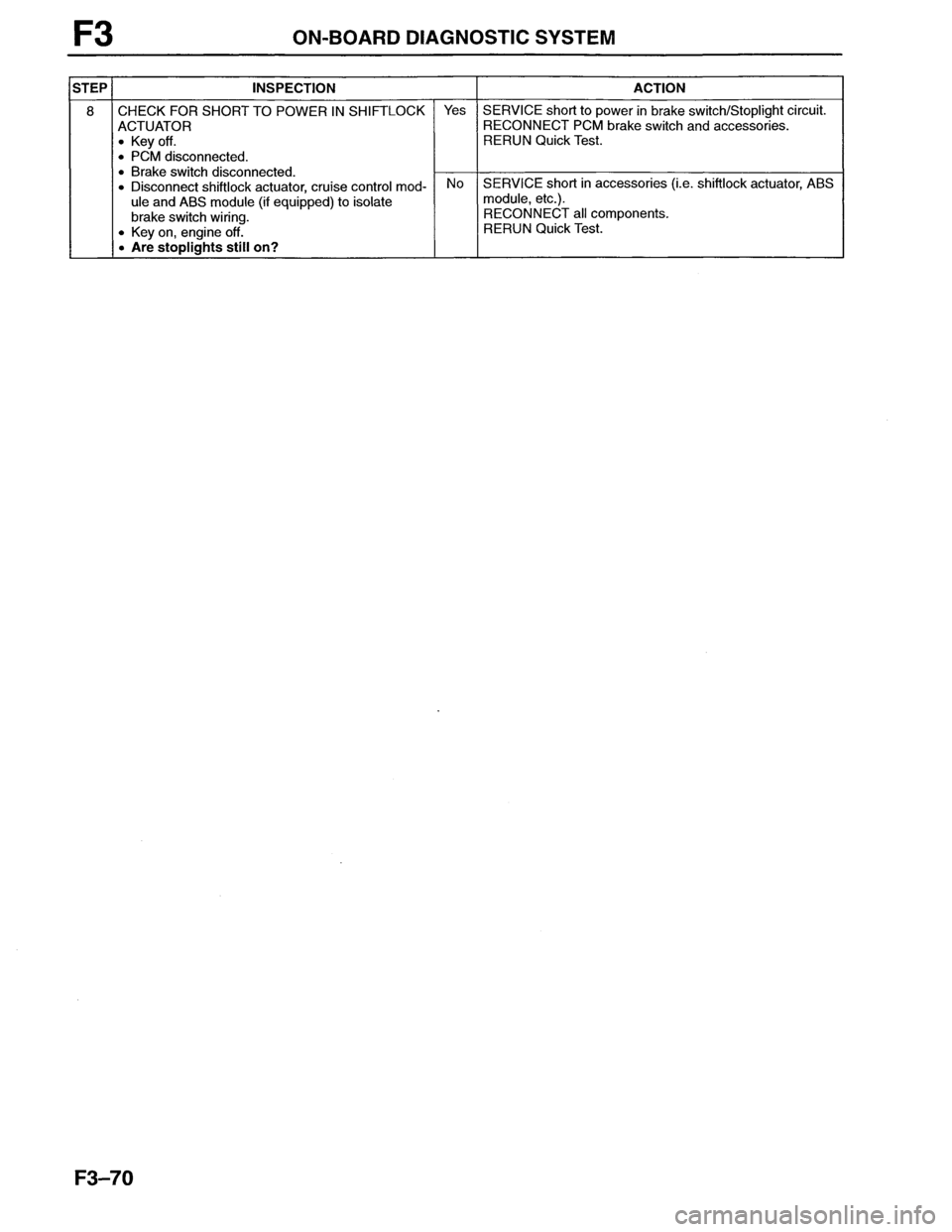 MAZDA MX-6 1996  Workshop Manual 
