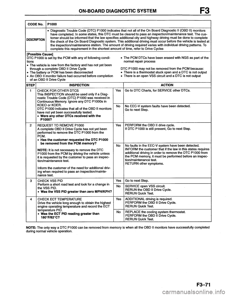 MAZDA MX-6 1996  Workshop Manual 