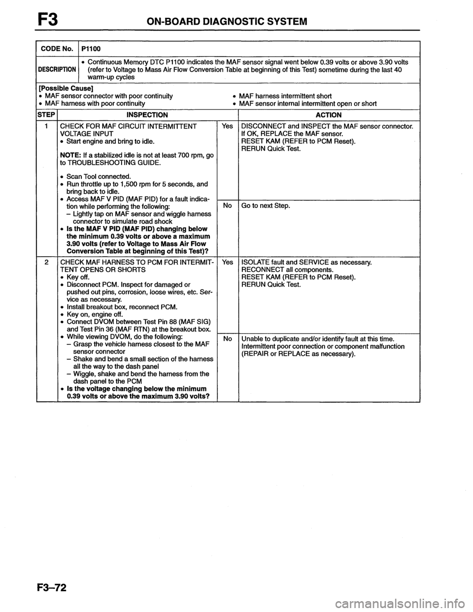 MAZDA MX-6 1996  Workshop Manual 