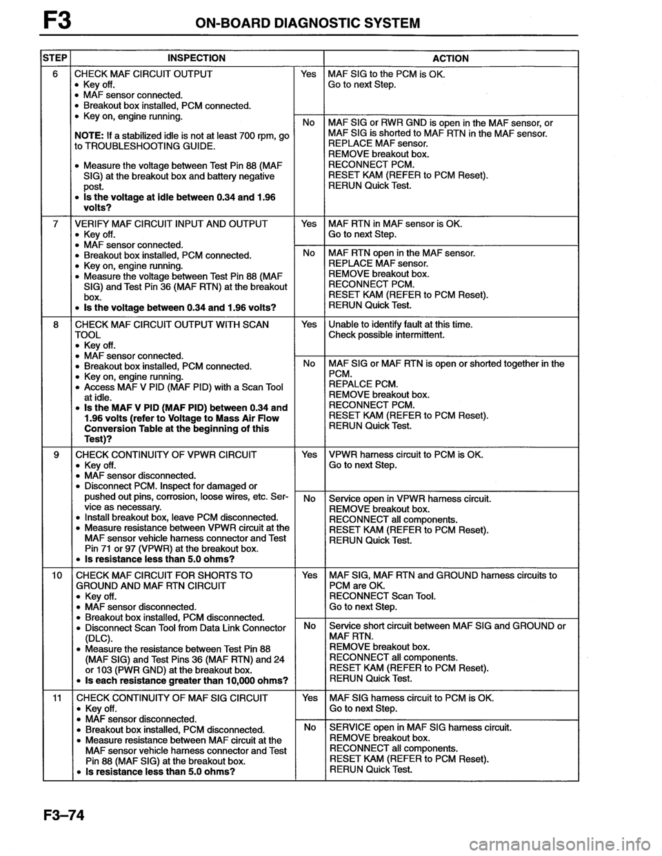 MAZDA MX-6 1996  Workshop Manual 