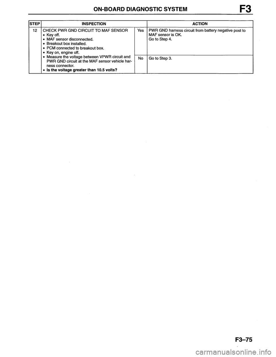 MAZDA MX-6 1996  Workshop Manual 
