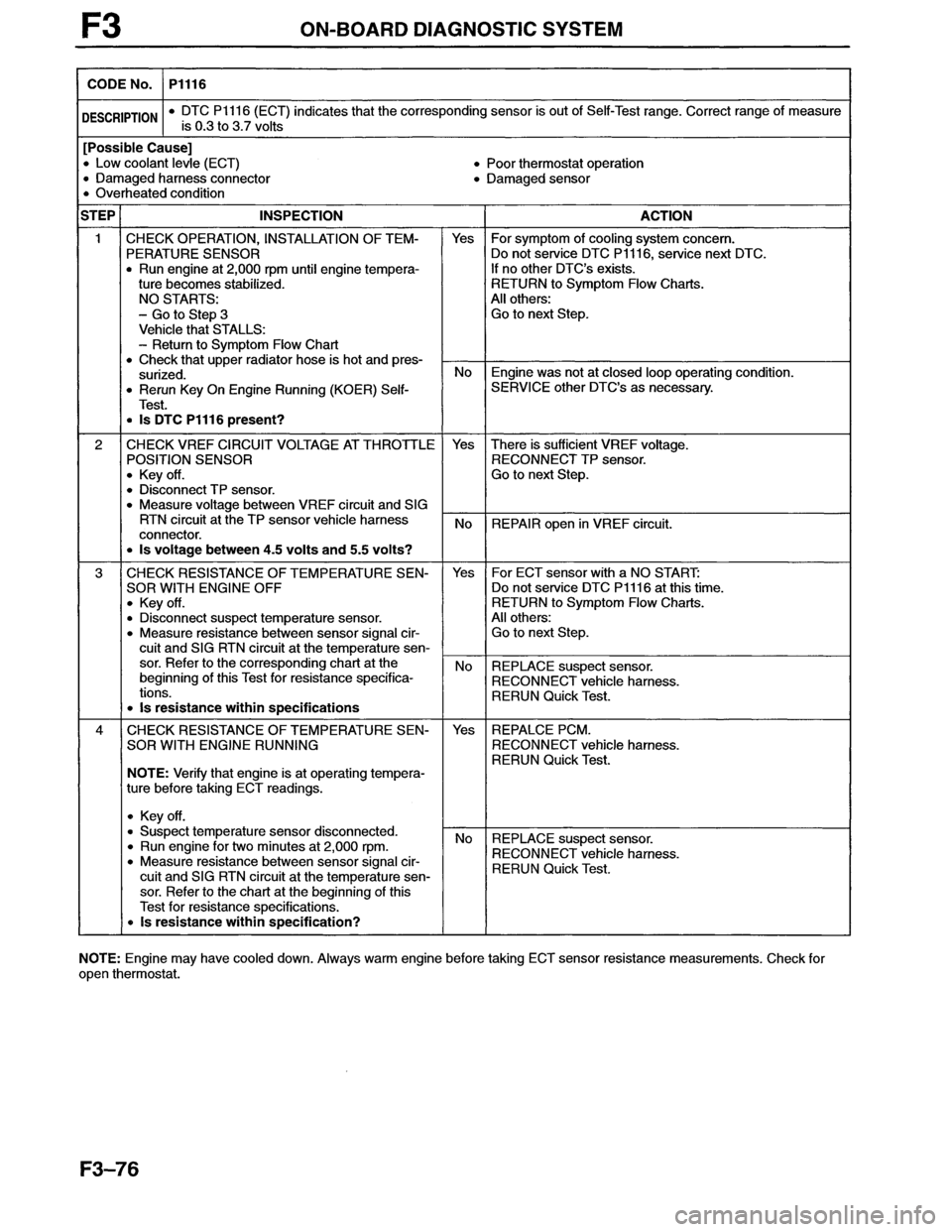 MAZDA MX-6 1996  Workshop Manual 