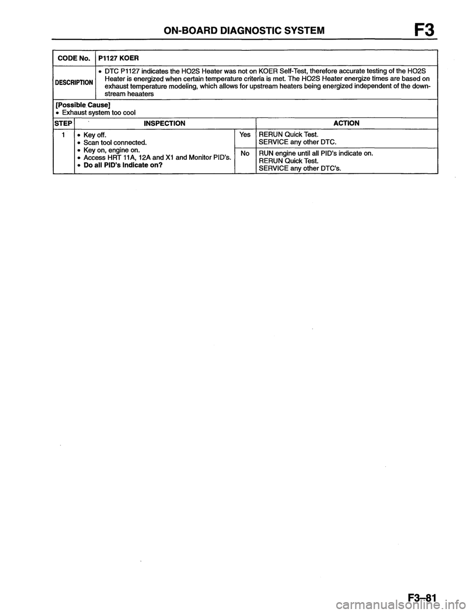 MAZDA MX-6 1996  Workshop Manual 