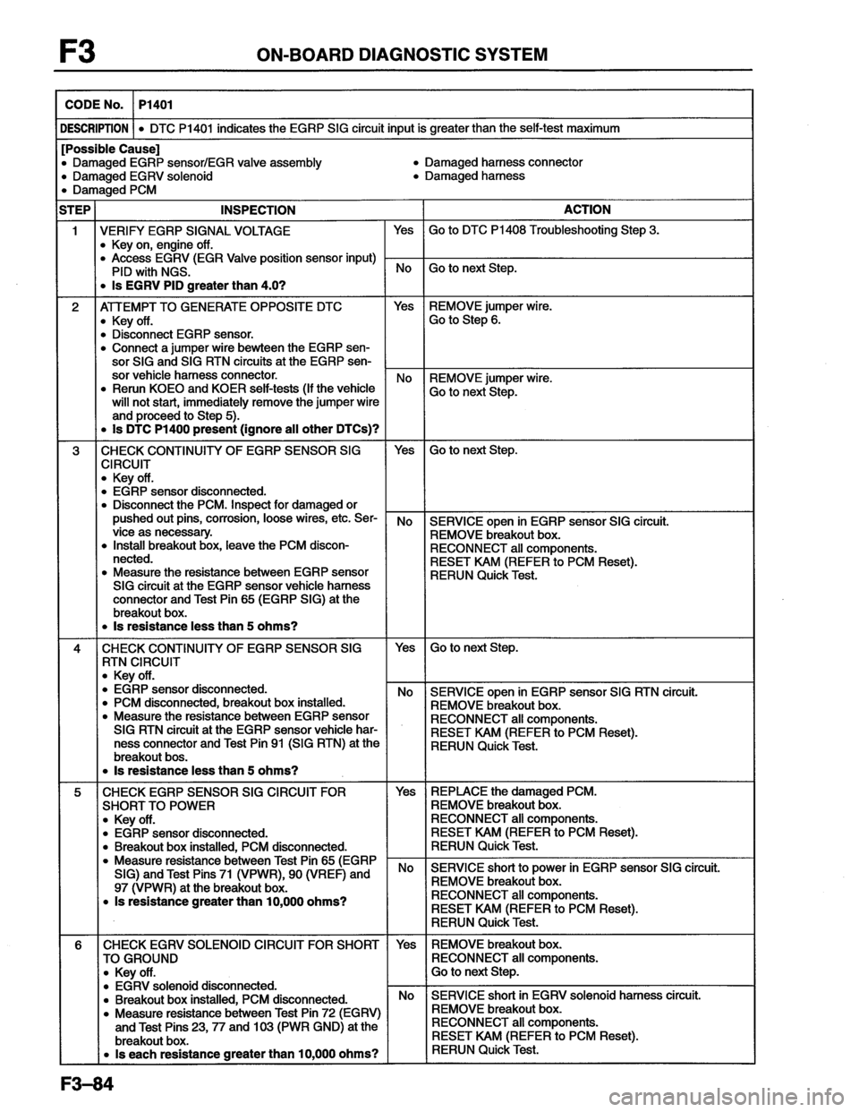 MAZDA MX-6 1996  Workshop Manual 