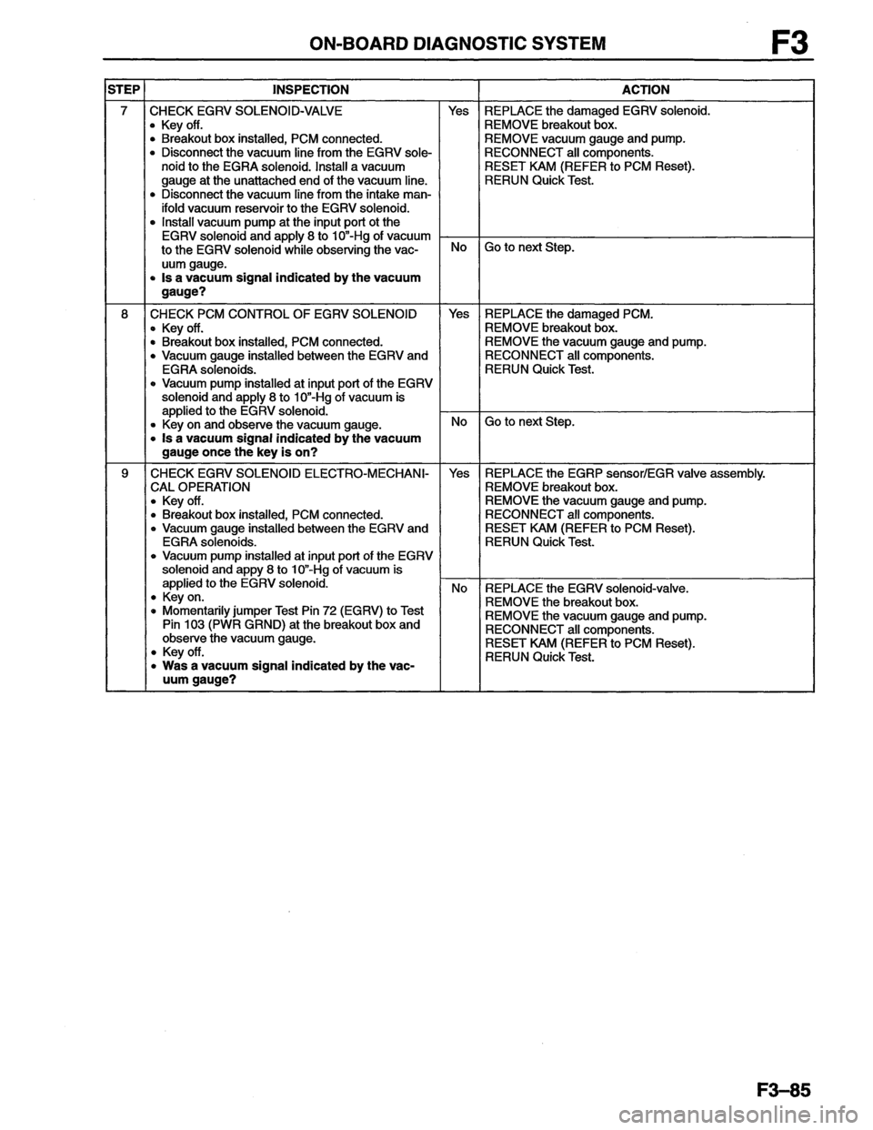 MAZDA MX-6 1996  Workshop Manual 