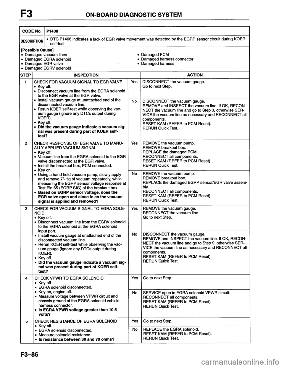MAZDA MX-6 1996  Workshop Manual 