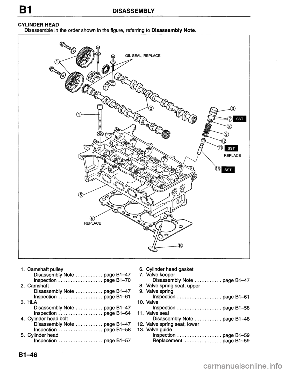 MAZDA MX-6 1996  Workshop Manual 