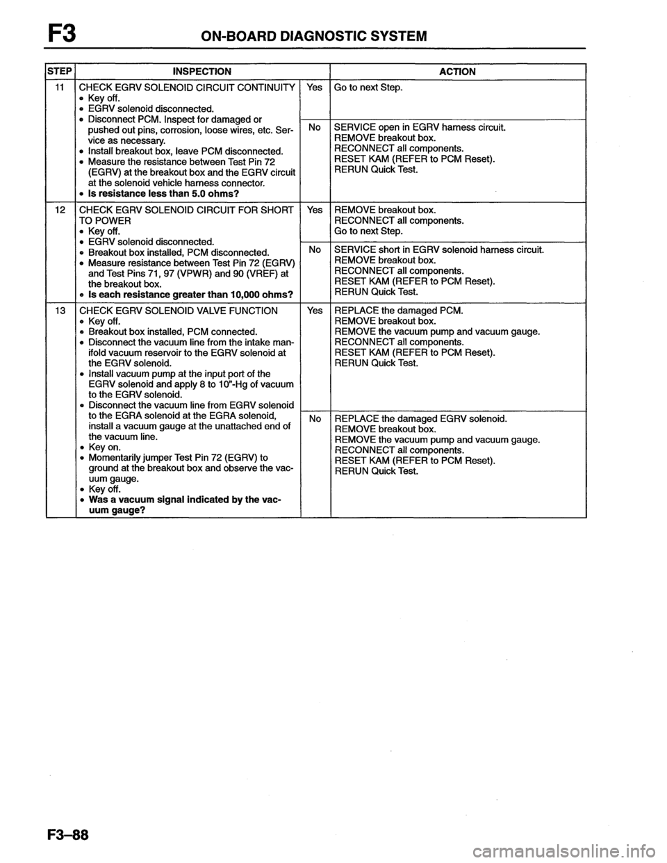 MAZDA MX-6 1996  Workshop Manual 