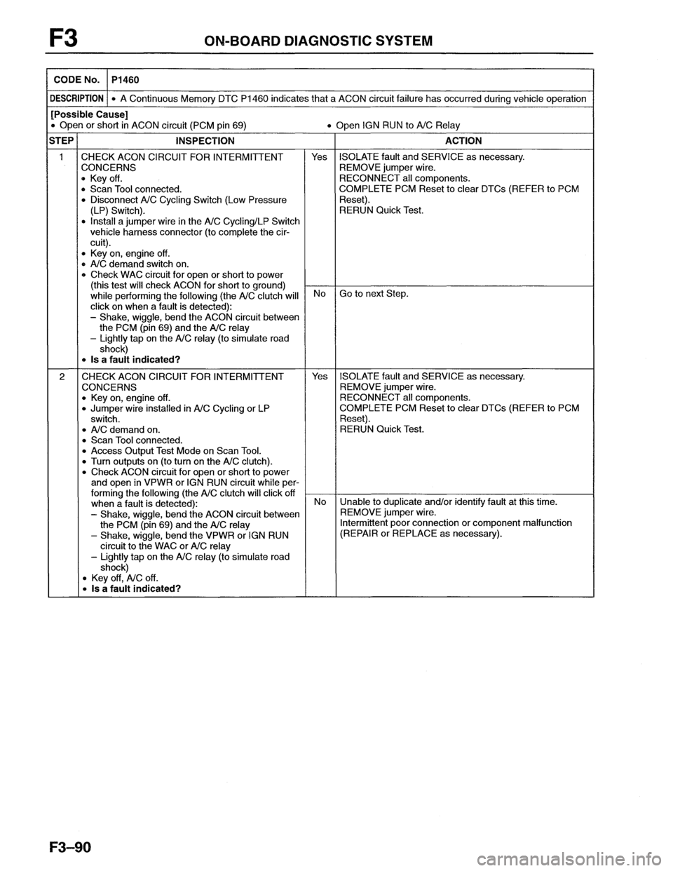 MAZDA MX-6 1996  Workshop Manual 