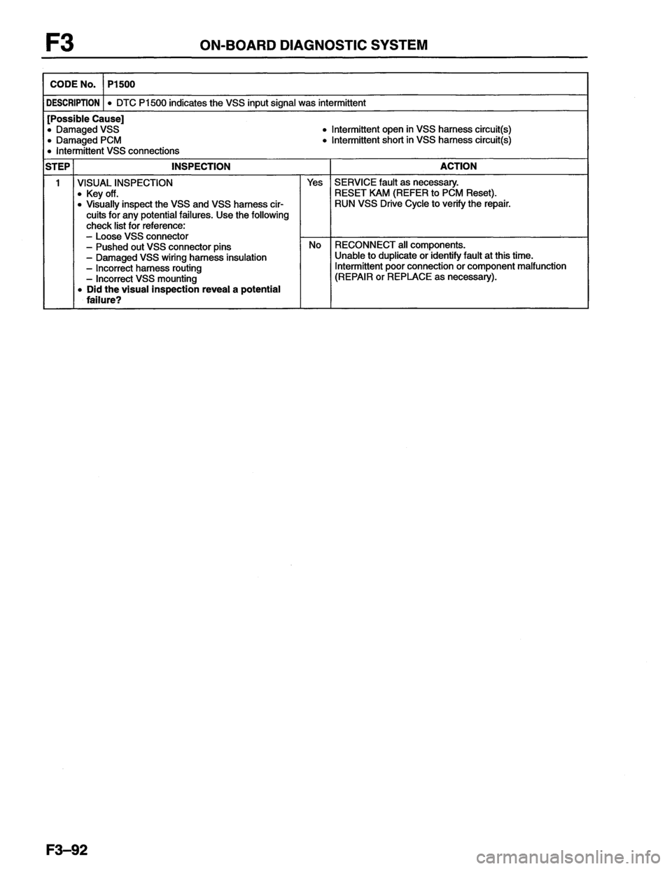 MAZDA MX-6 1996  Workshop Manual 