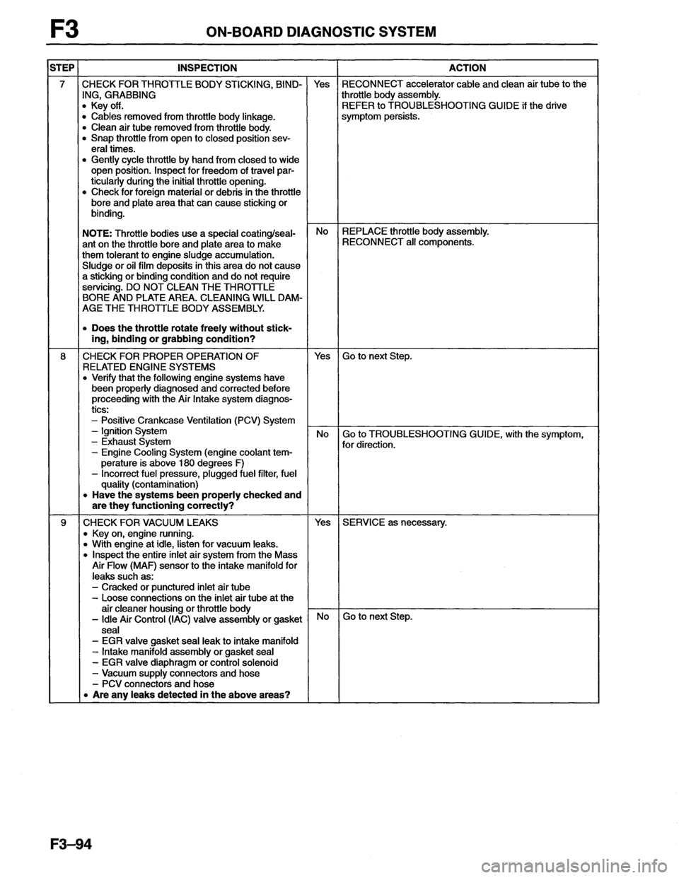 MAZDA MX-6 1996  Workshop Manual 