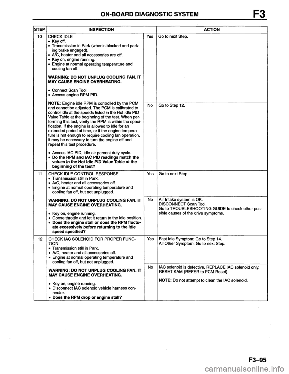 MAZDA MX-6 1996  Workshop Manual 