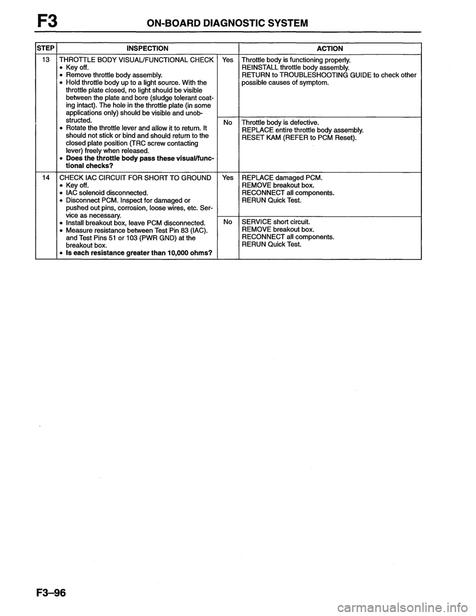 MAZDA MX-6 1996  Workshop Manual 