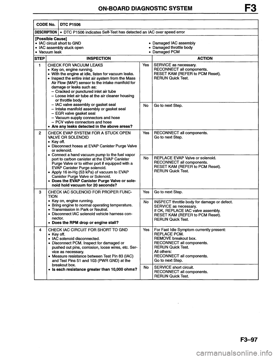 MAZDA MX-6 1996  Workshop Manual 