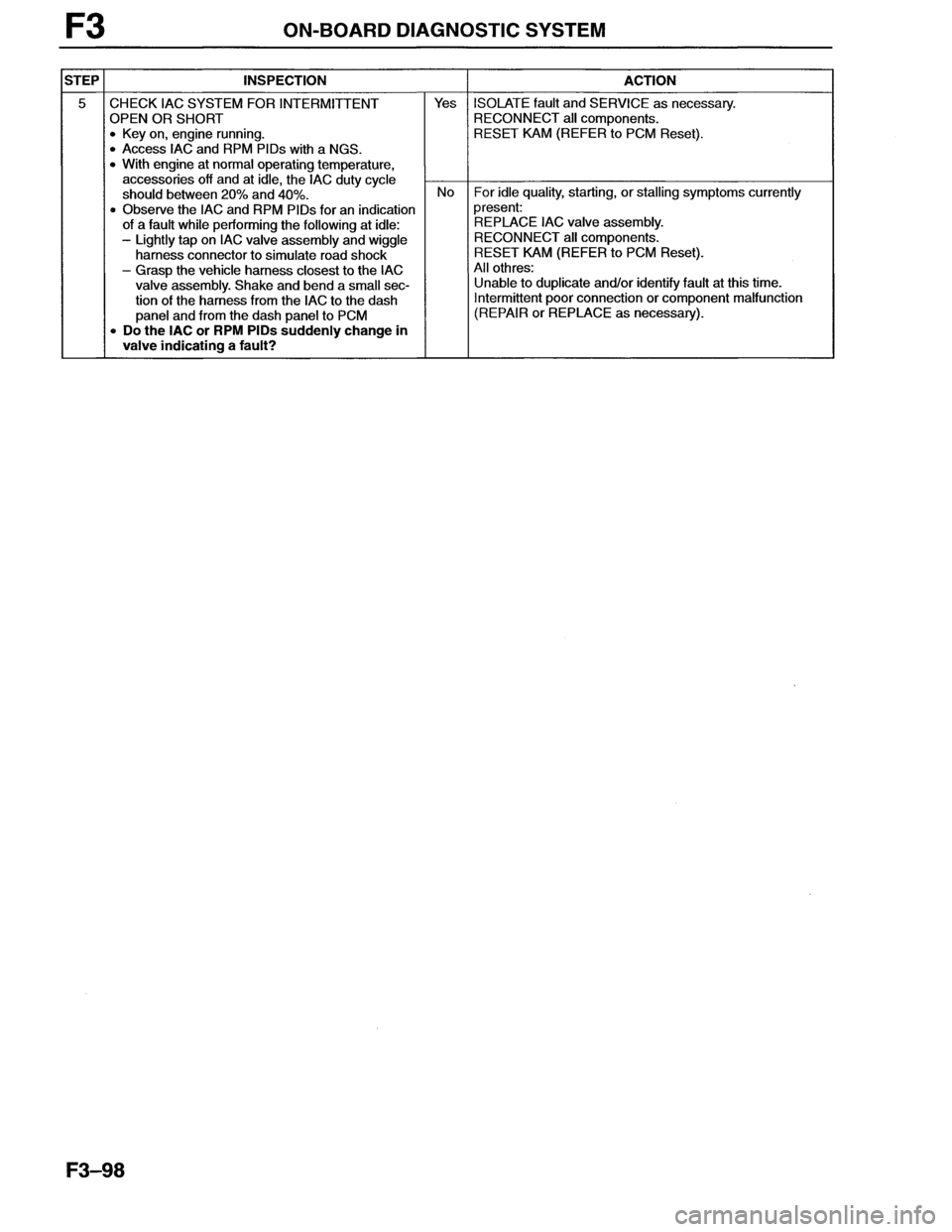 MAZDA MX-6 1996  Workshop Manual 