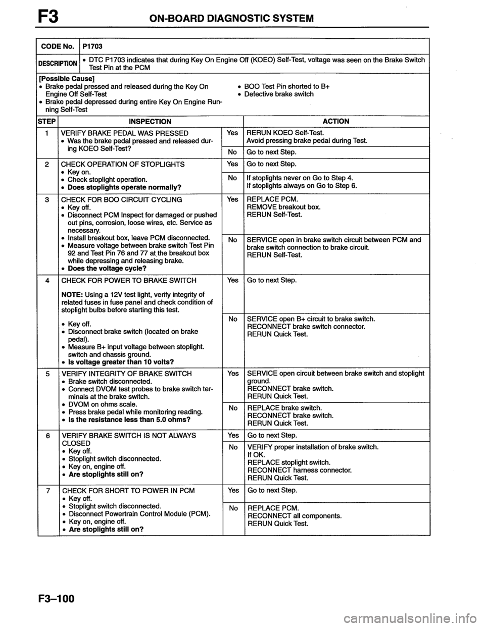 MAZDA MX-6 1996  Workshop Manual 