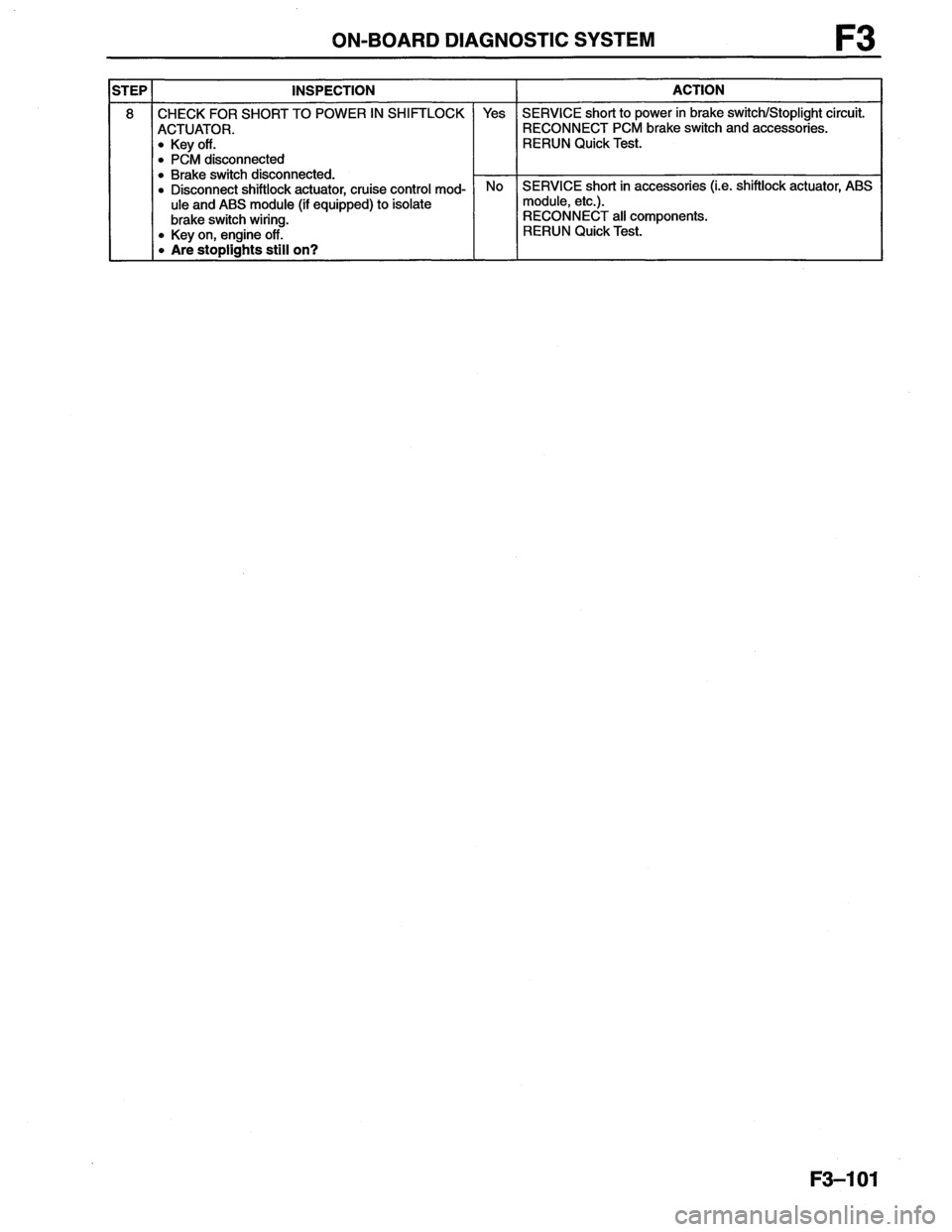 MAZDA MX-6 1996  Workshop Manual 